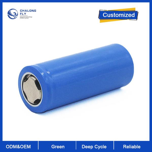 China Batteries products