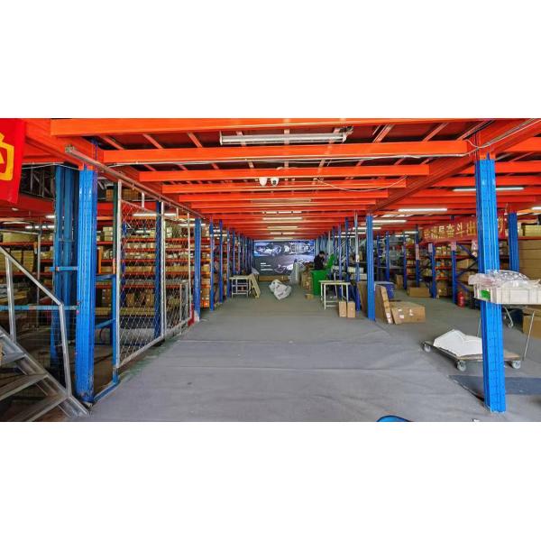 China Factory - beijing zongxin sihai global trade co.,ltd
