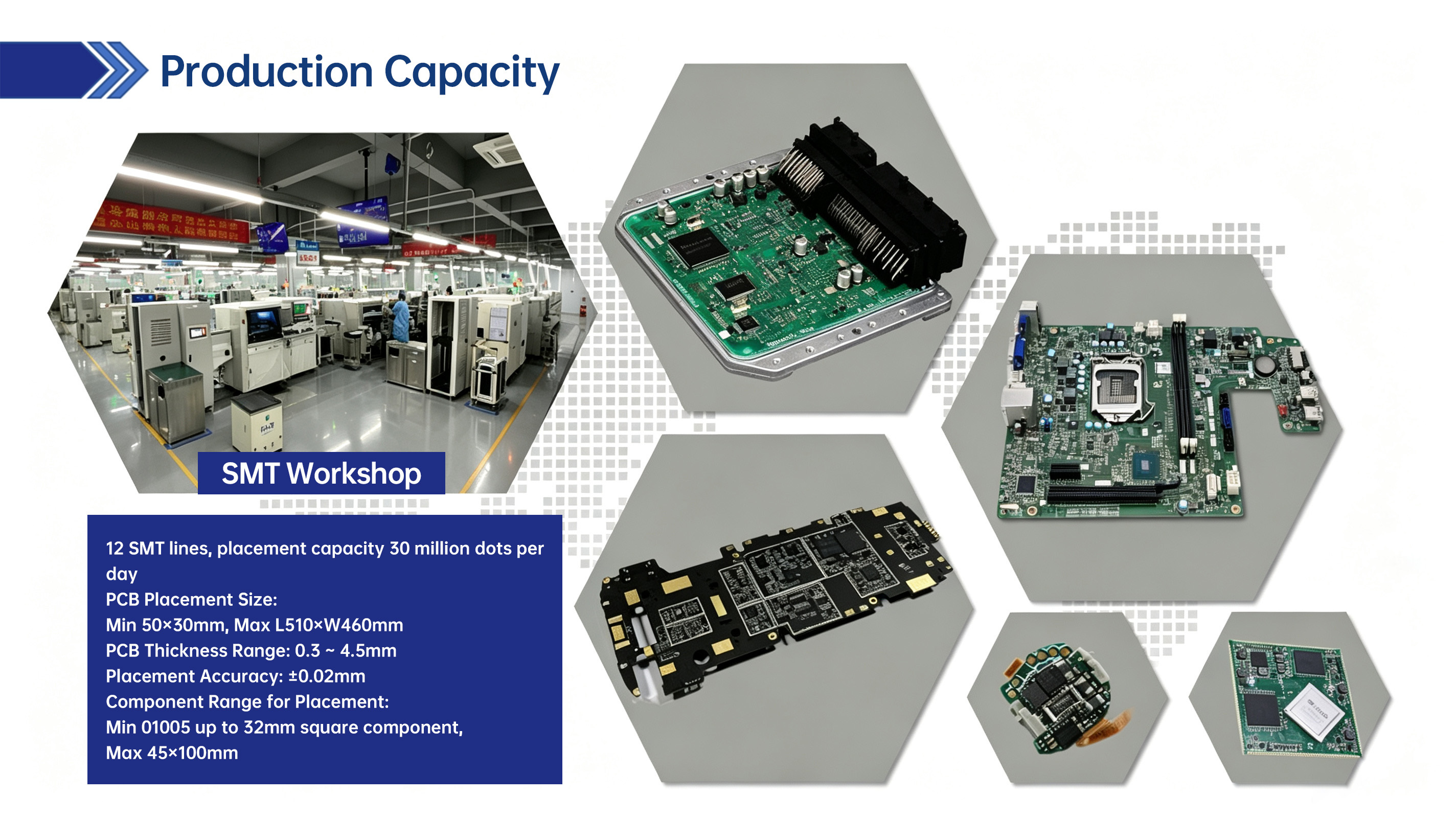 China Factory - Shenzhen Hugsun Technology Co., Ltd