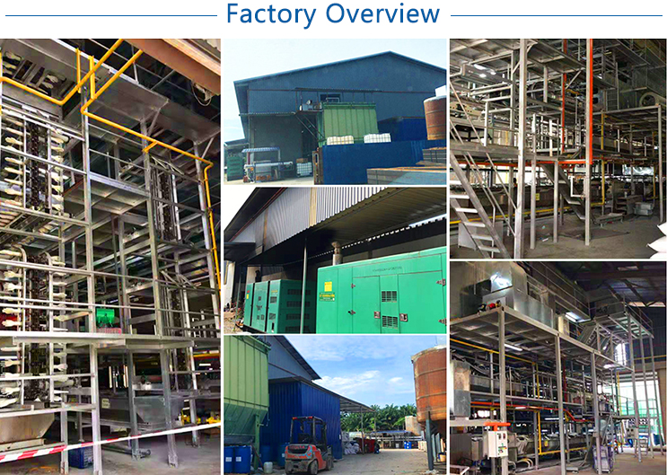 China Factory - Guangzhou Pidegree Medical Technology Co., Ltd.
