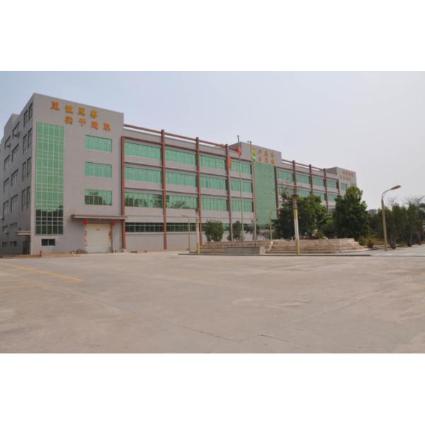 China Factory - Xiamen Xinlimin Industry&Trade Co., Ltd.