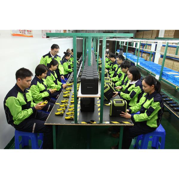 China Factory - Shenzhen YuanTe Technology Co., Ltd. (Safegas)