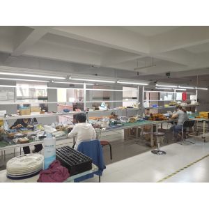 China Factory - Anhui Sunway New Energy Technology Co., Ltd.