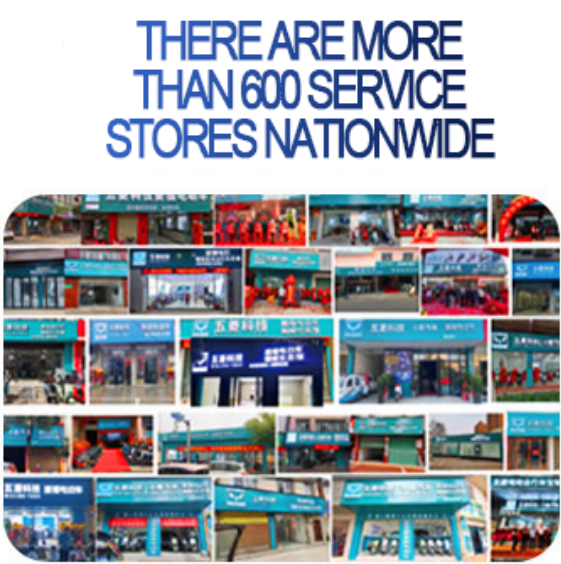 China Factory - Xuzhou Lingmao Yicheng Technology Co., Ltd