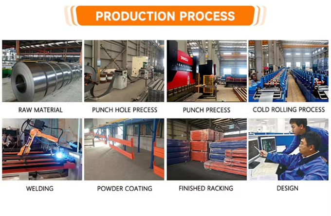 China Factory - Nanjing Shitong Racking Co., Ltd.
