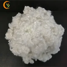China Home Textile products