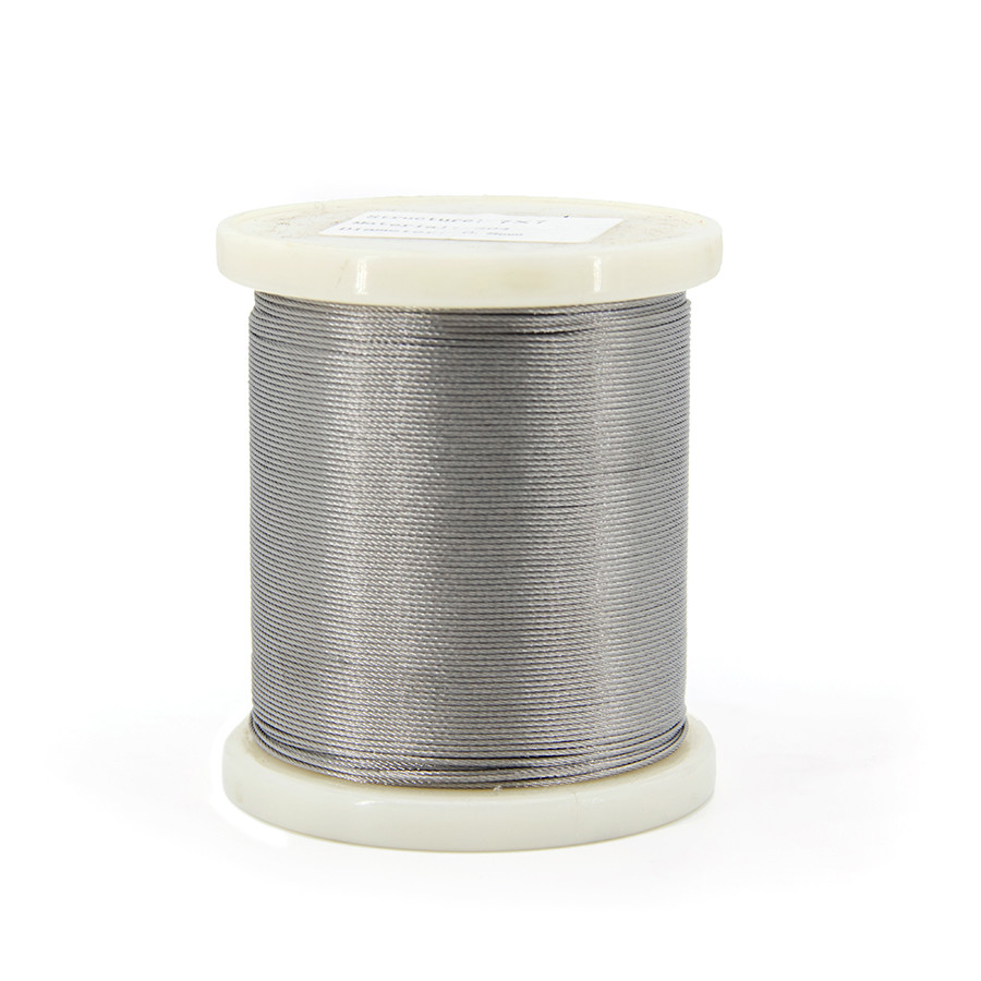 China Pigment & Dyestuff products