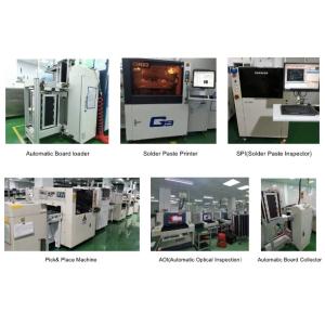 China Factory - Beijing Silk Road Enterprise Management Services Co., Ltd.