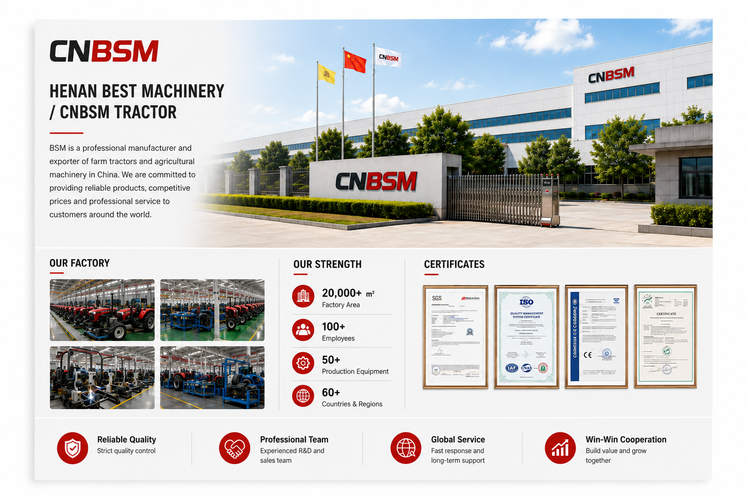 China Factory - HENAN BEST MACHINERY CO., LTD (BSM)