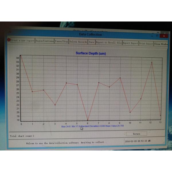 China Surface Roughness Profilometer Surface Profile Gauge Surface