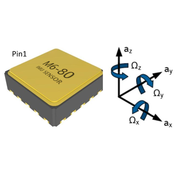 China MEMS Inertial Measurement Unit with Excellent Life-Cycle ...