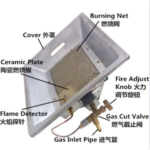hanging infrared gas brooder for livestock house