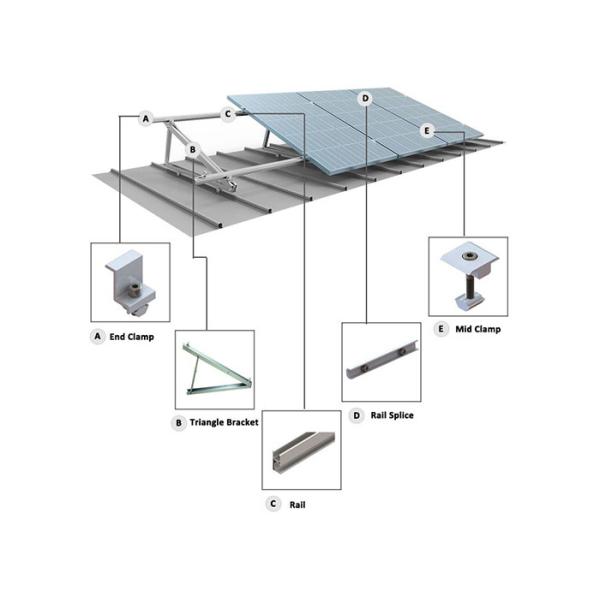 China Steel Pv Carport Solar Mounting System Sus304 Solar Panel ...