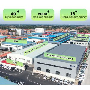 China Factory - Qingdao Florescence New Energy Technology Co., Ltd
