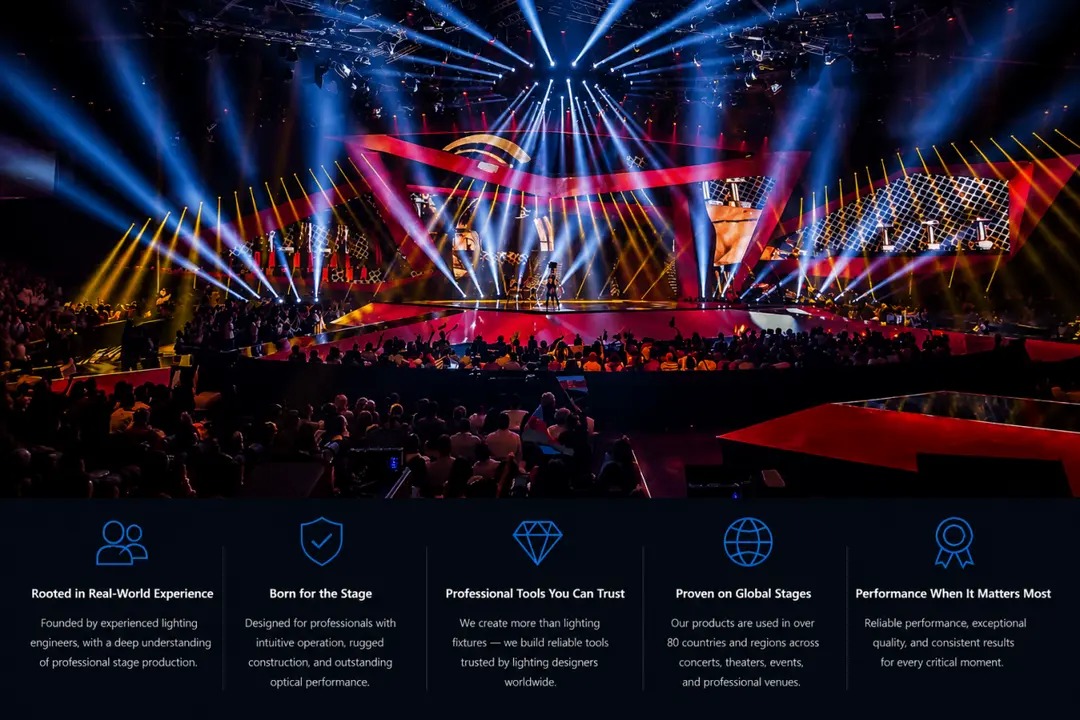 China Factory - Professional Stage Lighting Manufacturer Since 2006