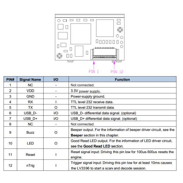 China Arduino Barcode Scanner Module QR Code Reader with Small Size for ...