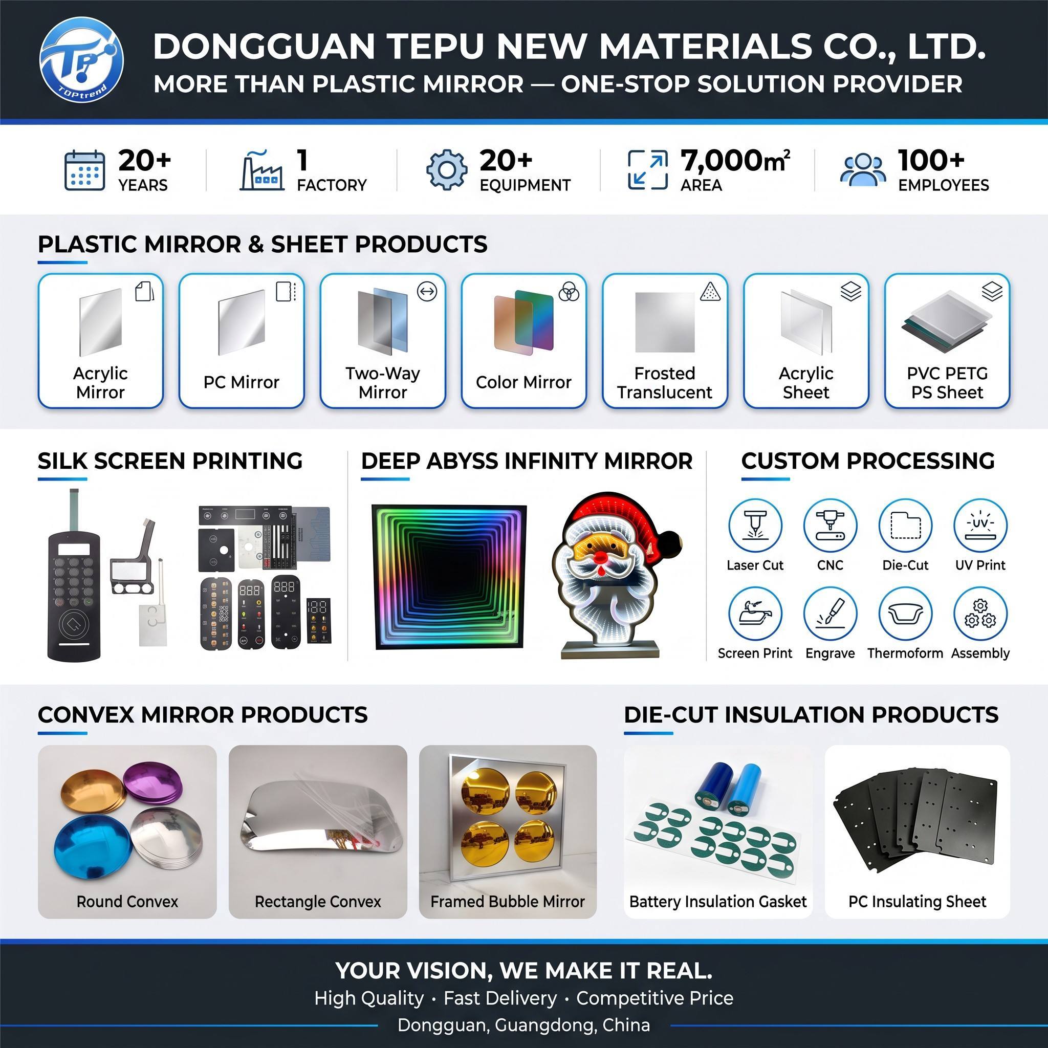 China Factory - Dongguan TePu New Materials Co., Ltd.