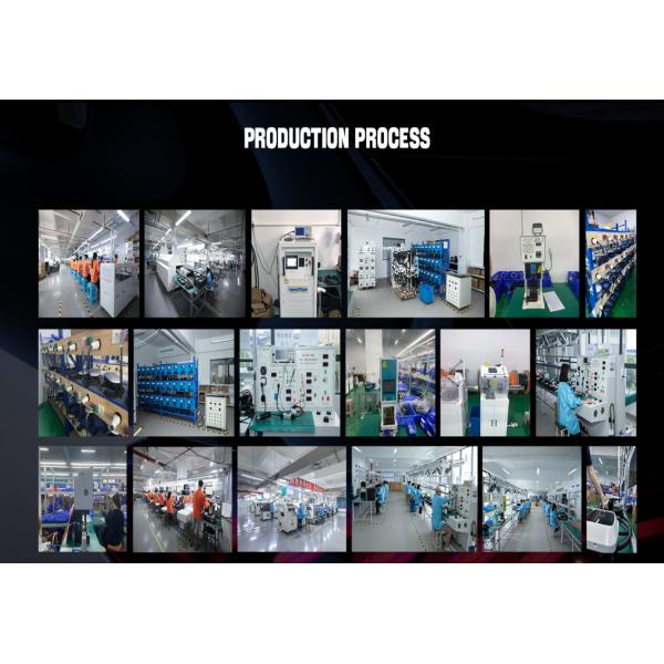 China Factory - jiangxi evonic energy technology Co.,Ltd