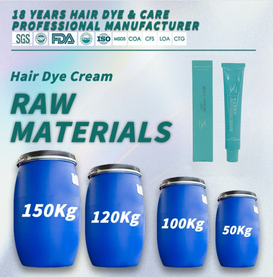 China Health Care Products products
