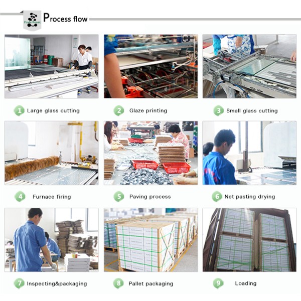 China Factory - Foshan Panda Building Material Co.,Ltd