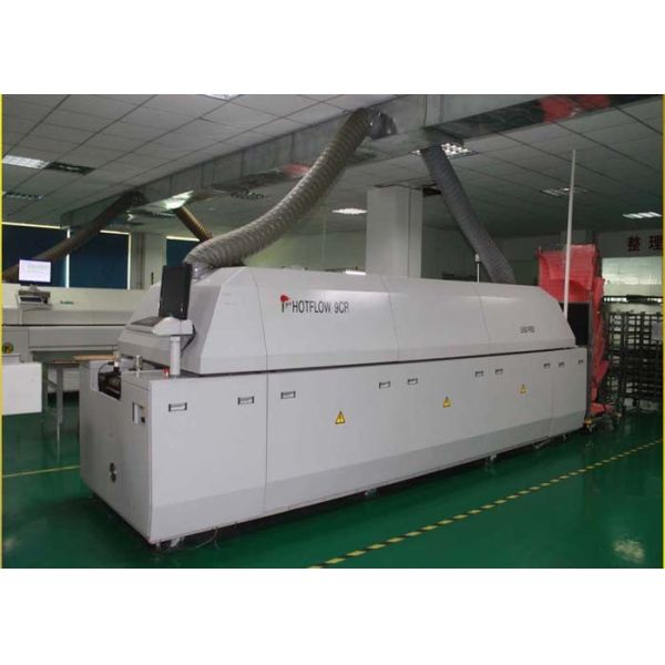 China Factory - LED Vision Technology Limited