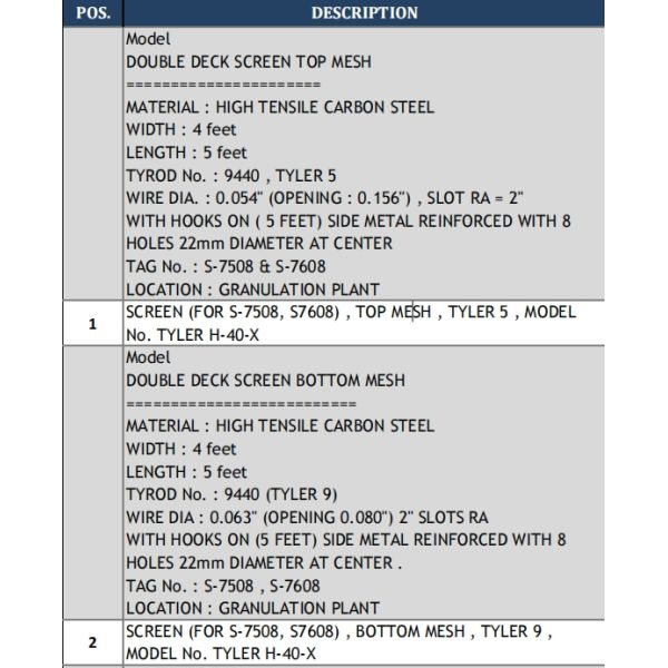 Tyler Mesh Screen Chart.pdf China Double Deck Screens Model Tyler H-40-X 5ft X 4ft For Optimal ...
