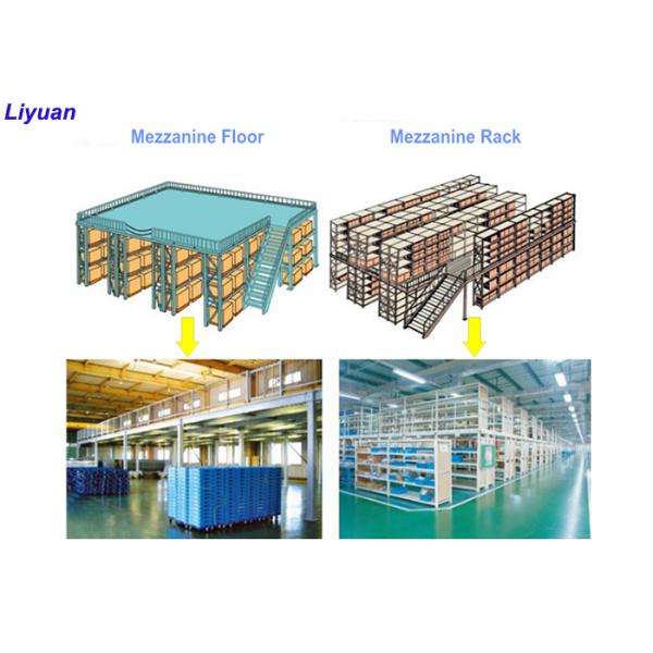 China Easy Installation Mezzanine Floor Racking System , Industrial ...