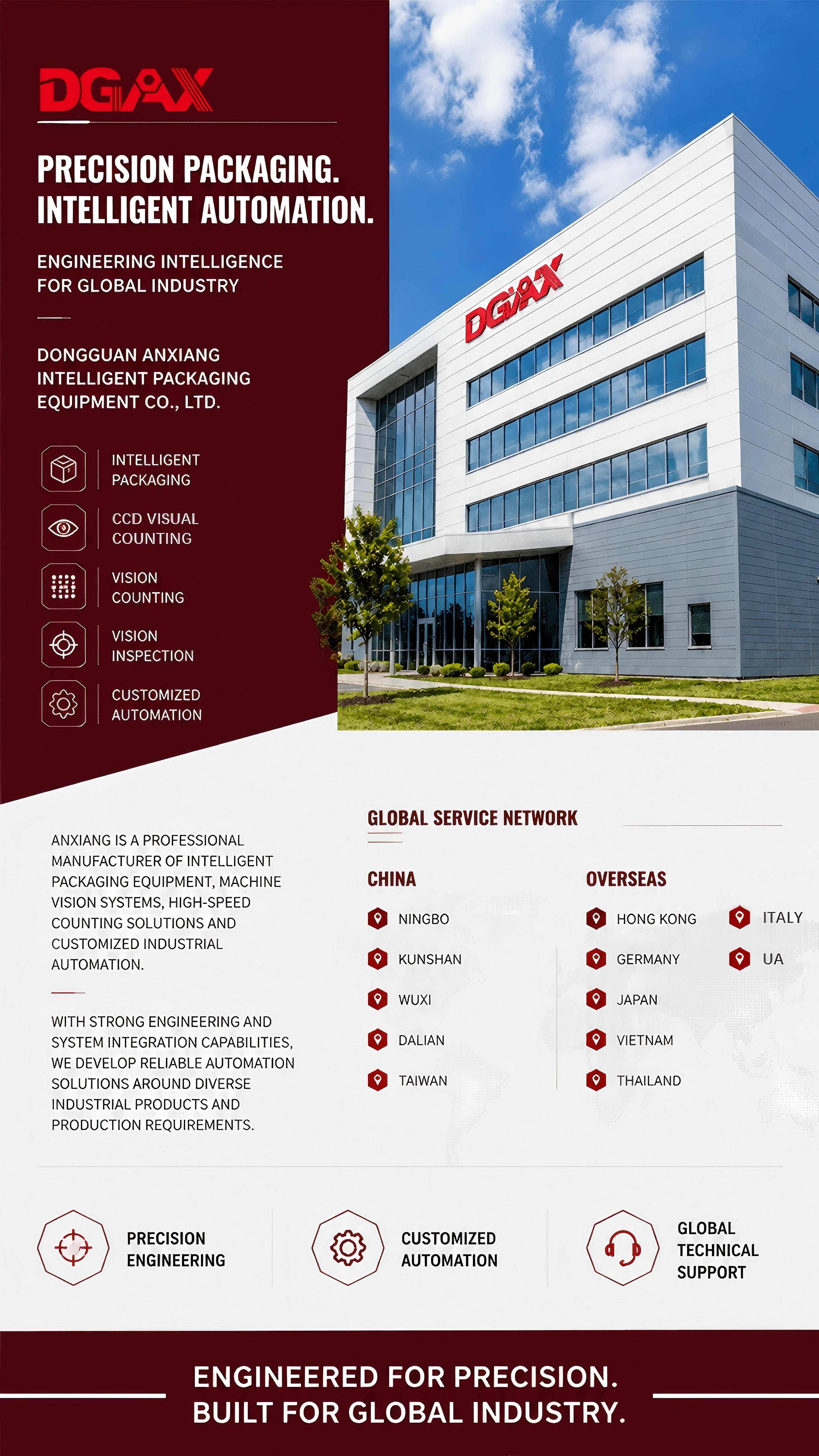 China Factory - Dongguan Anxiang Intelligence Equipment Co., Ltd