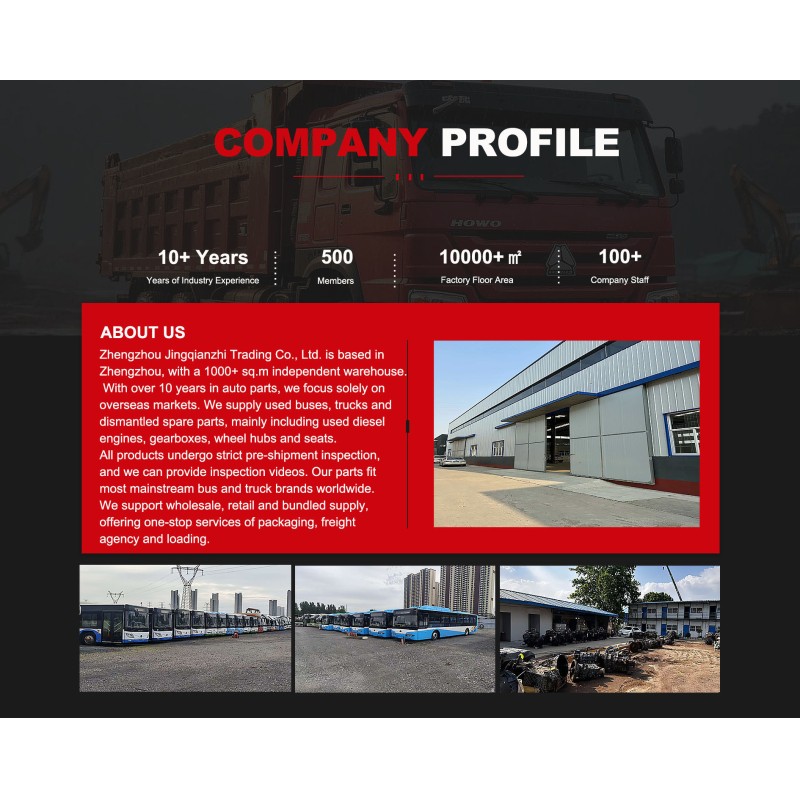 China Factory - Zhengzhou Jechance Trading Co., Ltd.