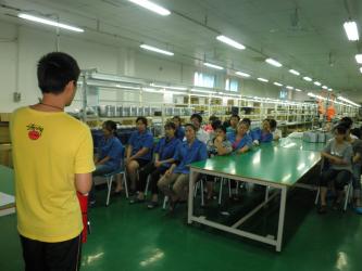 China Factory - Shenzhen Sibo Industrial & Development Co.,Ltd.