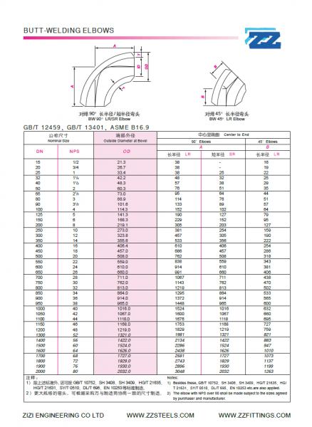 China Galvanized Plating DN15 Sch 40 ASTM A420 Steel Pipe Elbow - China ...