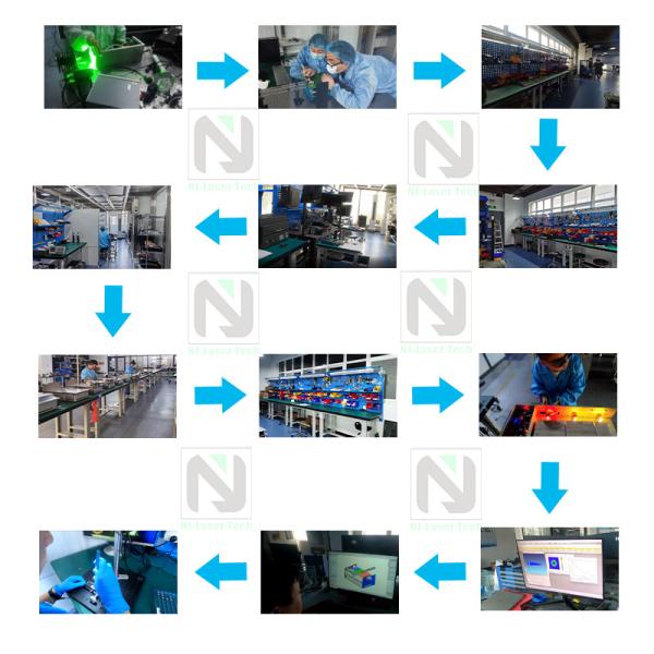 China Factory - NJ-Laser Tech Co., Ltd.