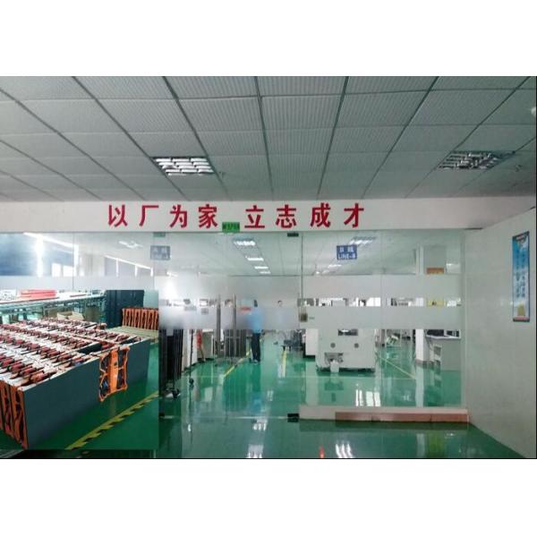 China Factory - LED Vision Technology Limited