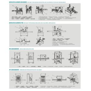 China Factory - Guangzhou Weidong Trade Co., Ltd.