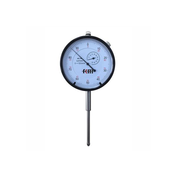 China Analyzers products