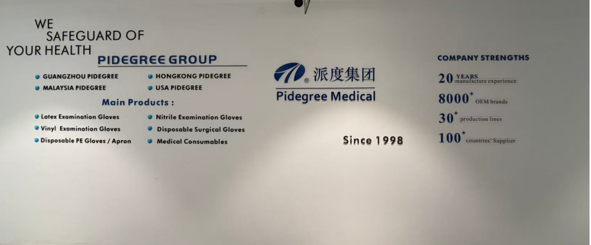 China Factory - Guangzhou Pidegree Medical Technology Co., Ltd.