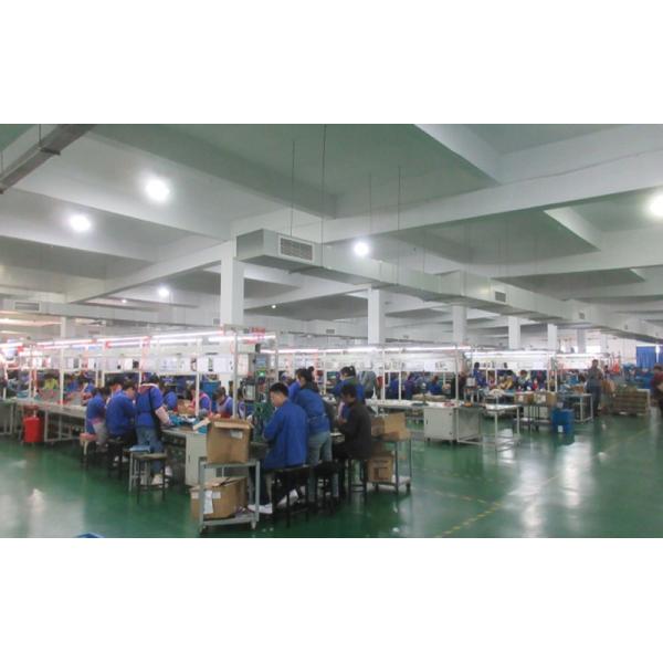 China Factory - Beijing Silk Road Enterprise Management Services Co.,Ltd.
