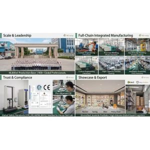 China Factory - Zhongshan Winway Infants Co., Ltd.