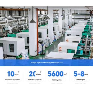 China Factory - Shenzhen Xichuan E-Commerce Co., Ltd