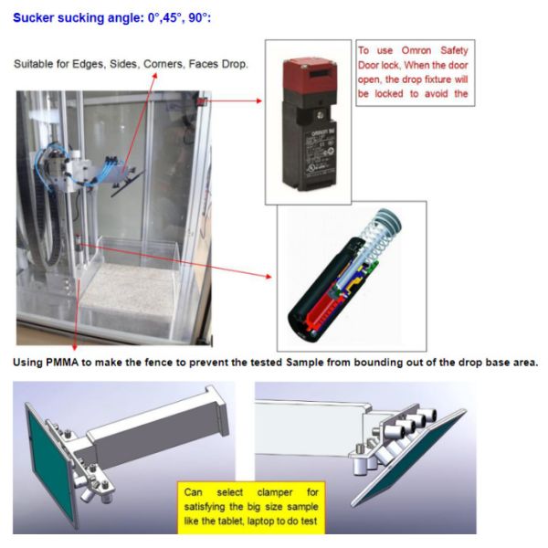 China Cellphone Drop Tester Telephone Drop Testing Smartphone Mobile ...