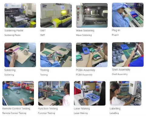 China Factory - ShanxiXingjinTechnologyTrading