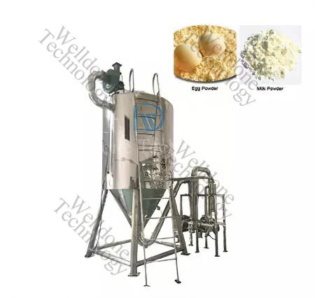 China Welding Equipment products