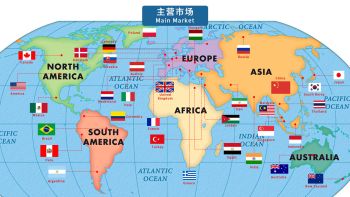 China Factory - SHANGYU SHENGRUISI (SRS) PACKAGING CO.,LTD