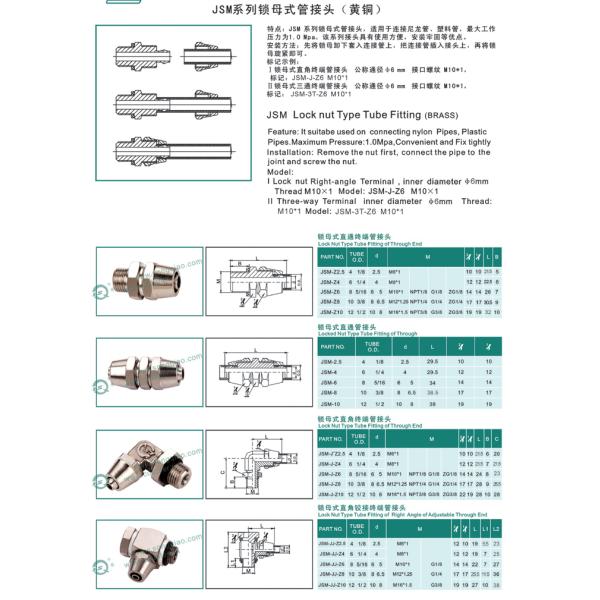 China Lock Nut Type Pneumatic Fittings , JSM Pneumatic Connectors Push ...