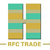 China factory - Richfound Global Limited
