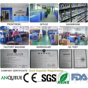 China Factory - ANQUEUE Technology Co.,Ltd