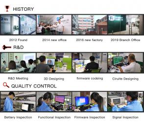 China Factory - Shenzhen ReachFar Technology Co., Ltd.汇智科技有限公司