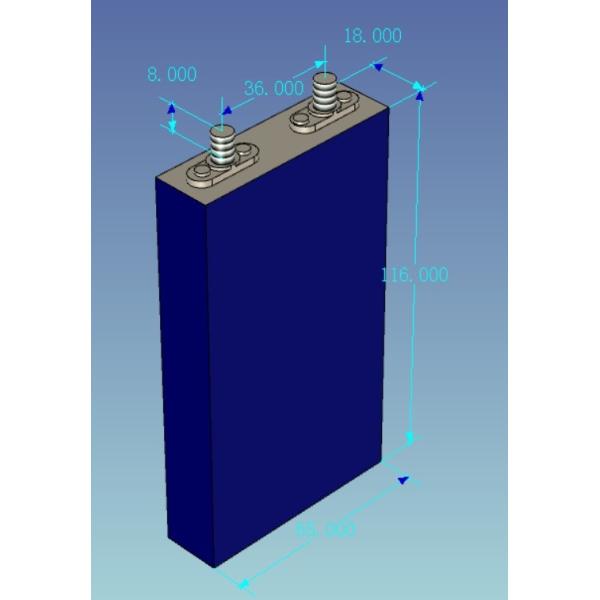 China Electrical Instruments products