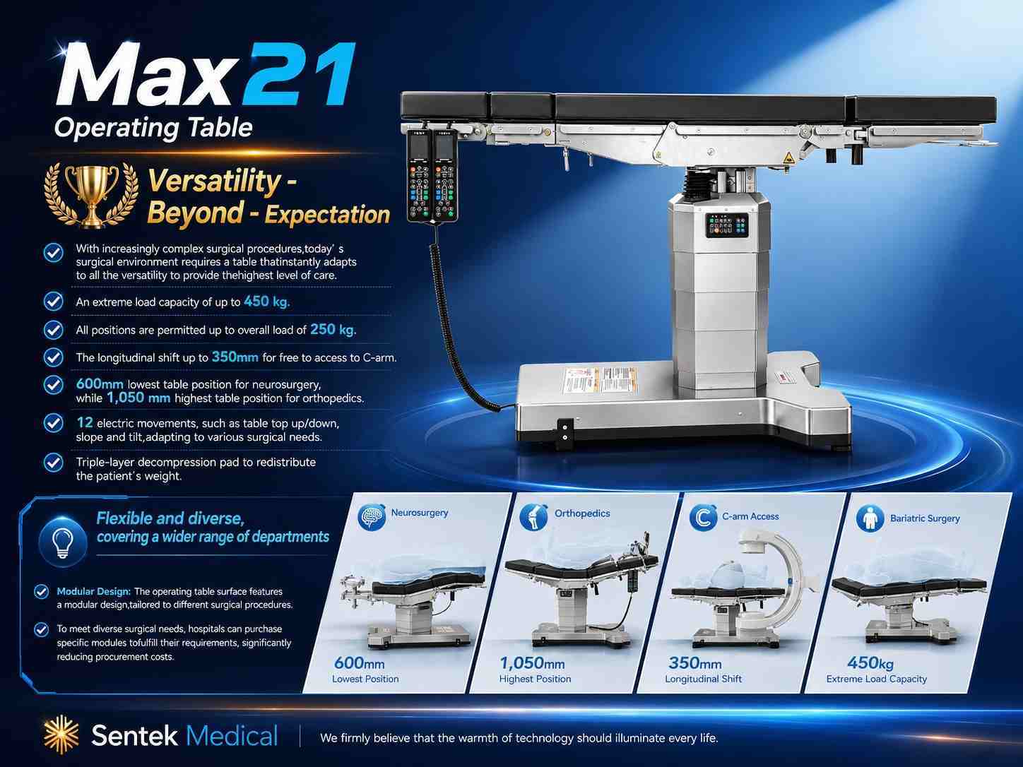 China Factory - Sentek Medical Technology (Shandong) Co., Ltd.