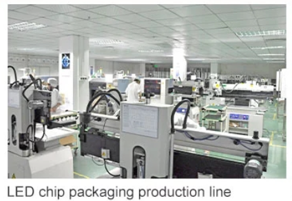 China Factory - WONDER LIGHTING TECHNOLOGY Co.,Ltd.